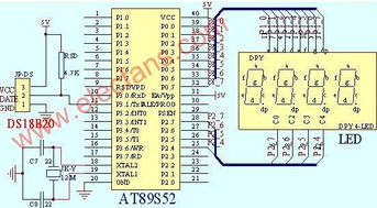 基于DS18B20的測(cè)溫實(shí)驗(yàn) 原理、實(shí)現(xiàn)與通信線路詳解